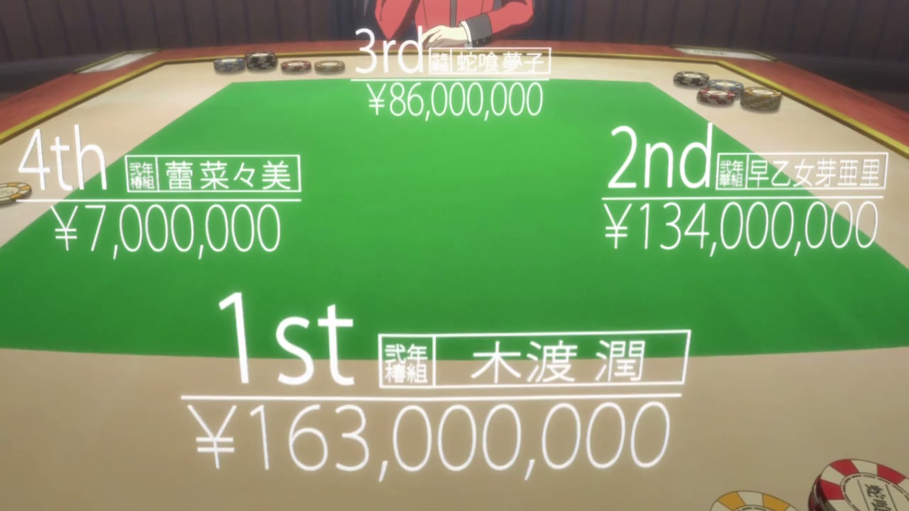 Episódio 005