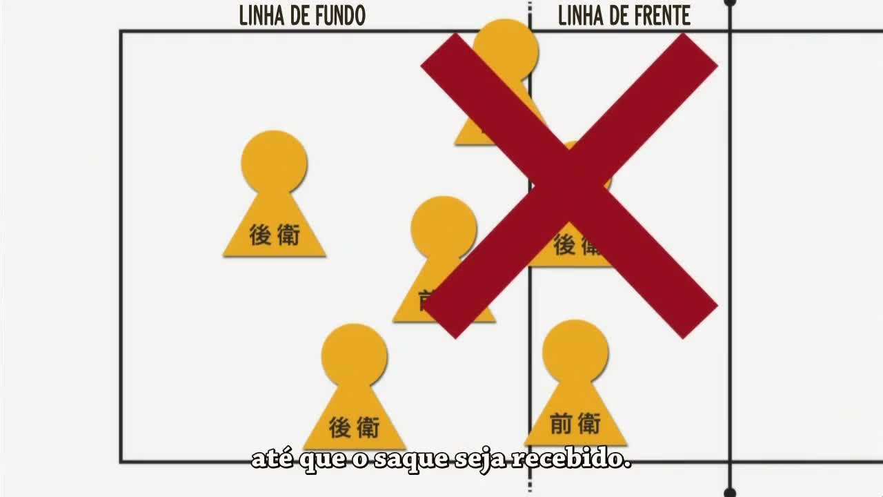 Episódio 020