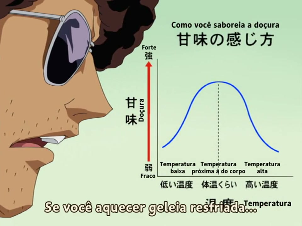 Episódio 062