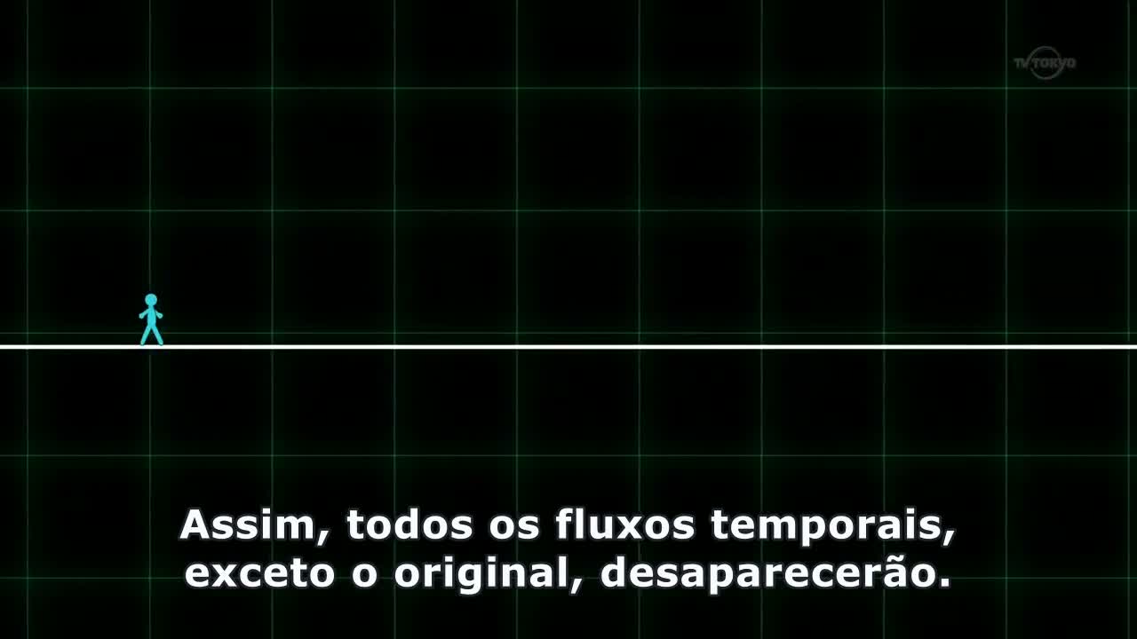 Episódio 005